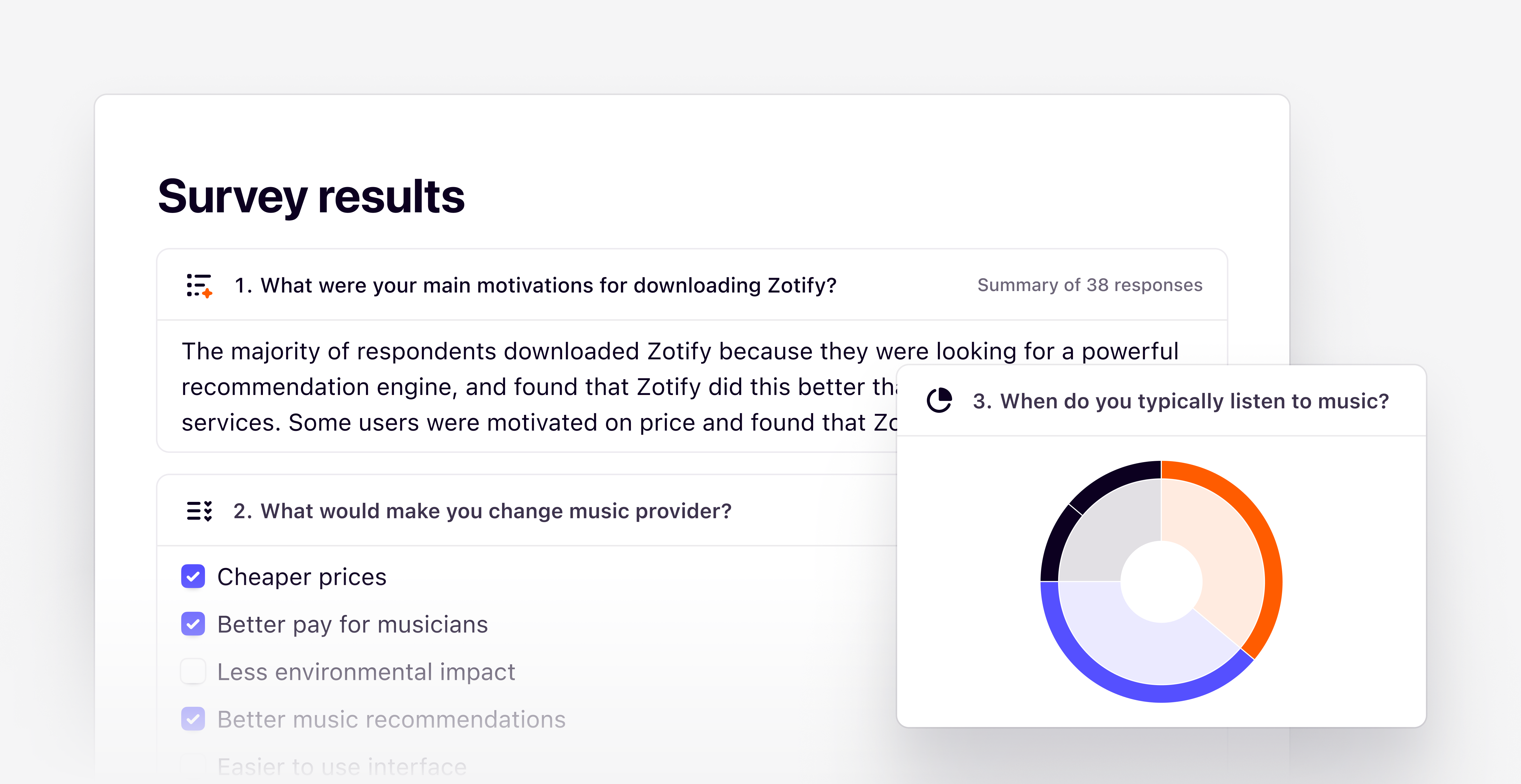 Automated survey analysis