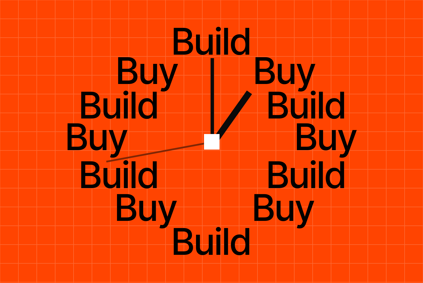 A clock with “Build” and “Buy” repeating around the dial in place of the hour numbers